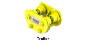 troller